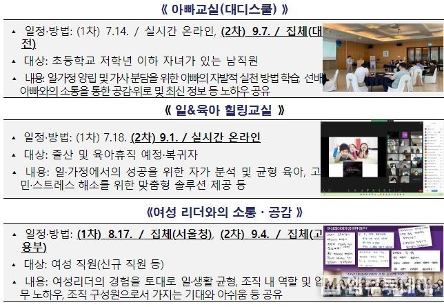 양성평등 인식향상 프로그램