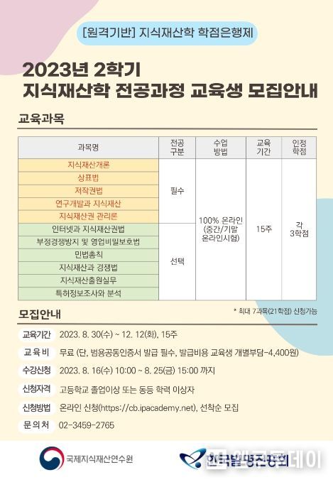 2023년 2학기 지식재산학 학점은행제 포스터