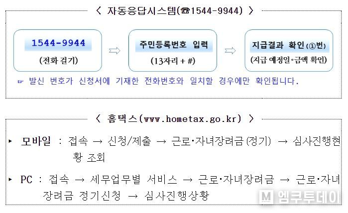 심사결과 확인 방법