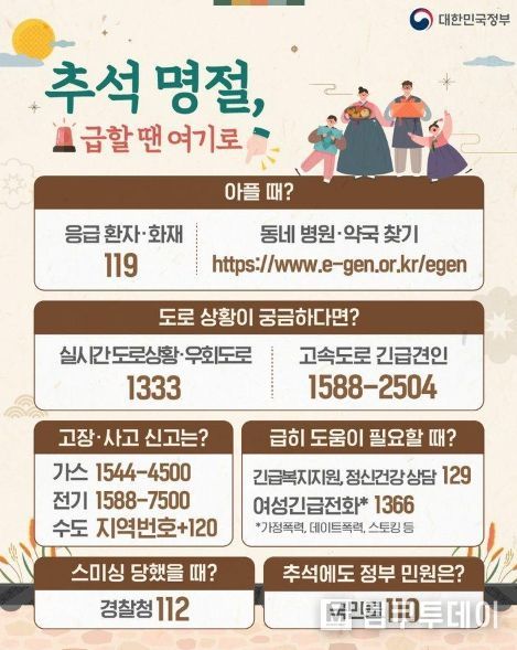 문화체육관광부