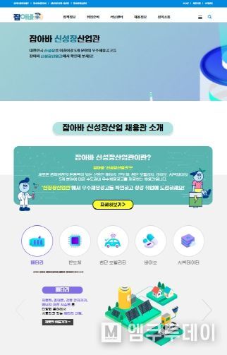 신성장산업관 오픈