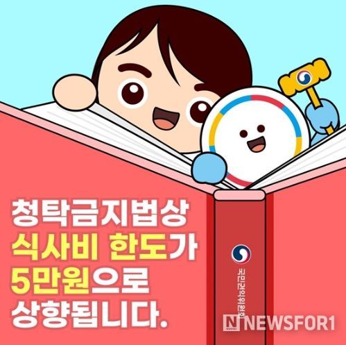 국민권익위원회
