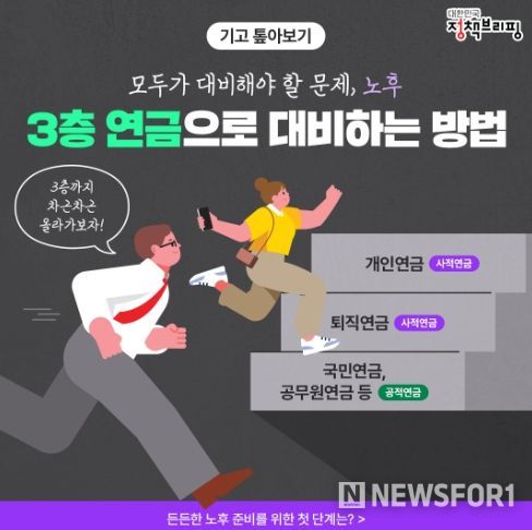 ‘3층연금’으로 노후 준비해요!