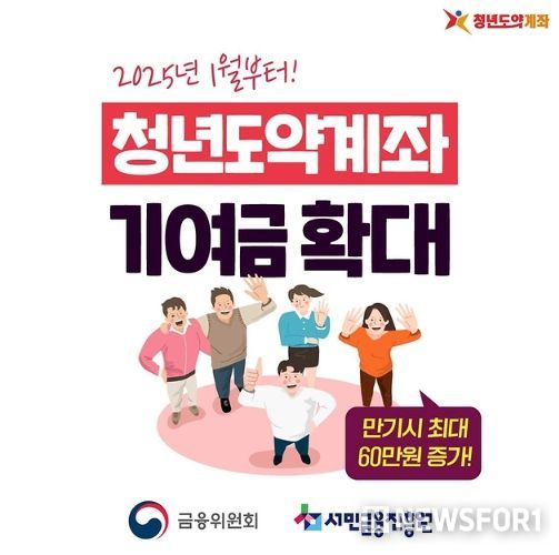 금융위원회