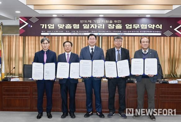 원주시, 반도체 기업 맞춤형 일자리 창출 업무협약 체결