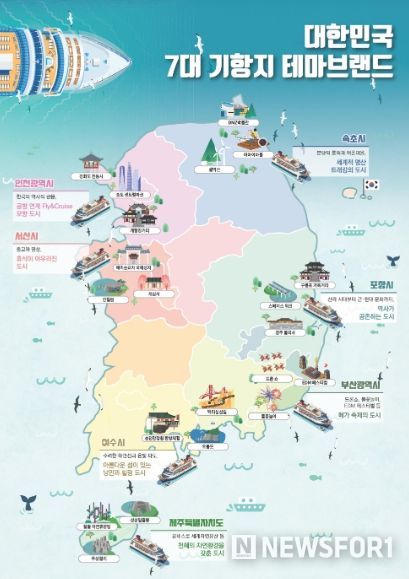 7대 기항지 테마 브랜드