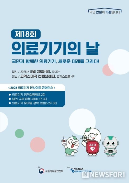 '제18회 의료기기의 날' 포스터