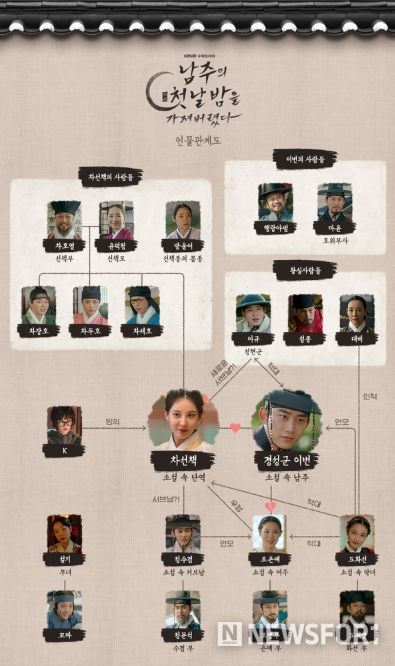 사진 제공: KBS 2TV