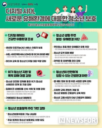 여성가족부
