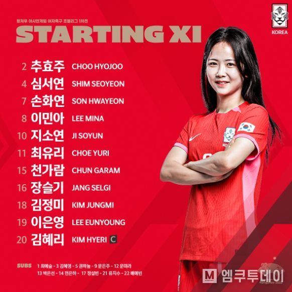 ‘이민아 선발’ 벨호, 미얀마전 선발 명단