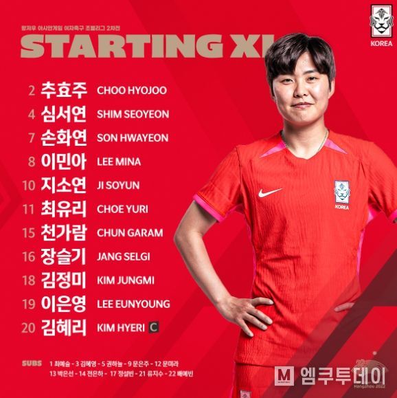 ‘지소연-장슬기 선발’ 벨호, 필리핀전 선발 명단