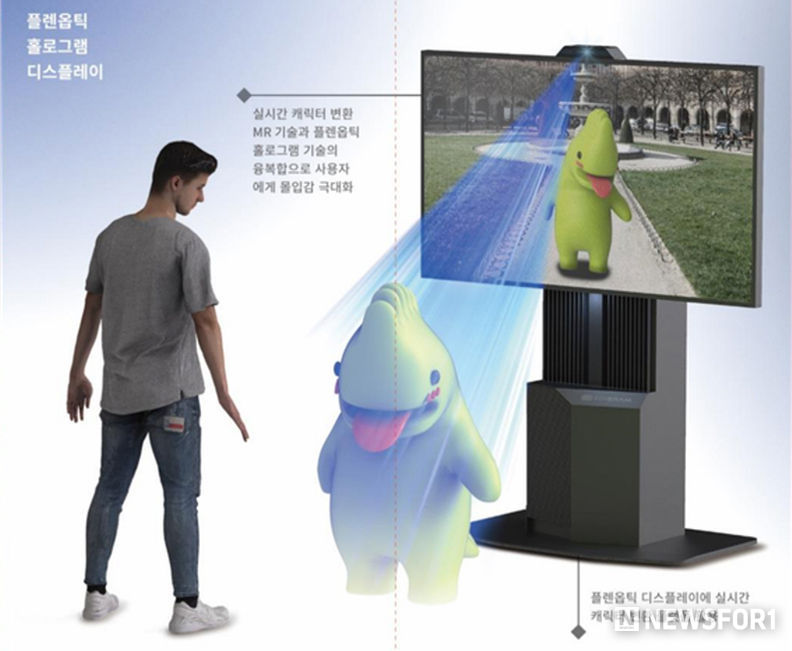 플렌옵틱 홀로그램 디스플레이