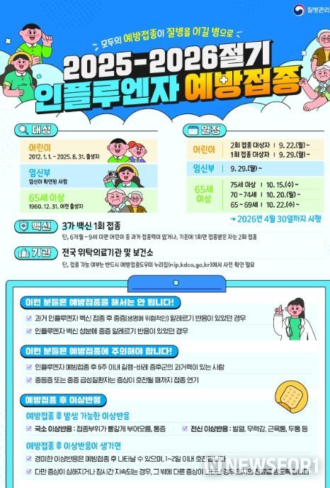 ’25-’26절기 인플루엔자 국가예방접종 안내문