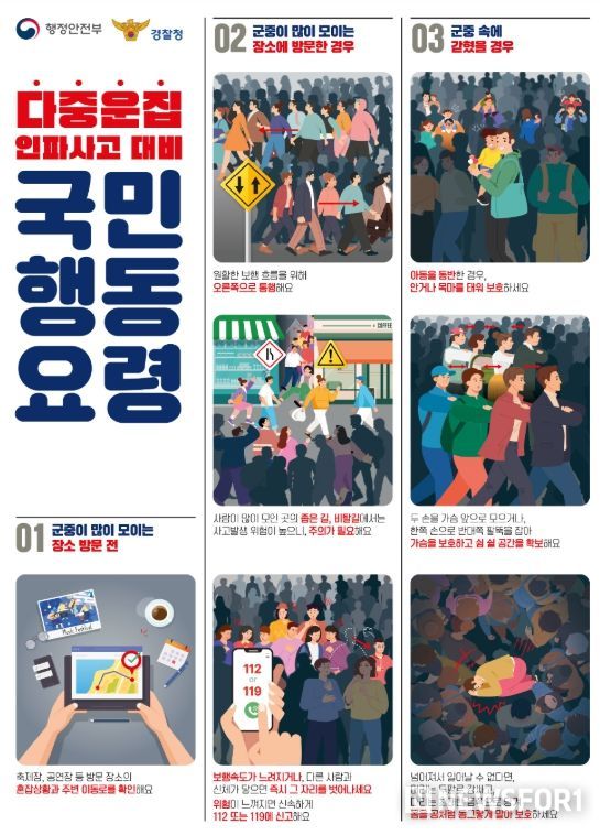 다중운집인파사고 대비 국민행동요령