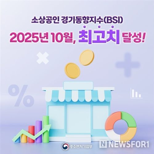 중소벤처기업부