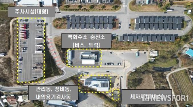 수소교통복합기지 배치도