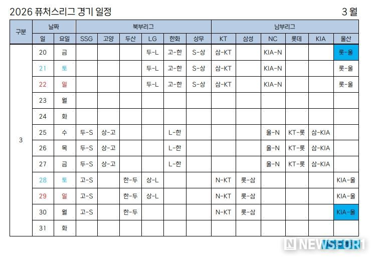 2026년 3월 KBO 퓨처스리그 경기일정